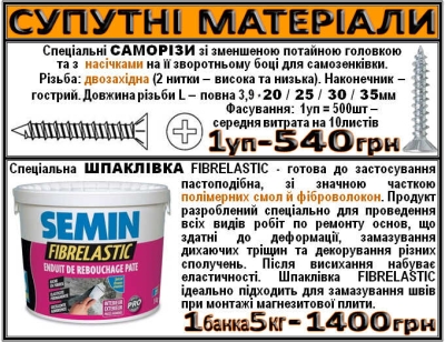 Магнезитова плита. Супутні матеріали
